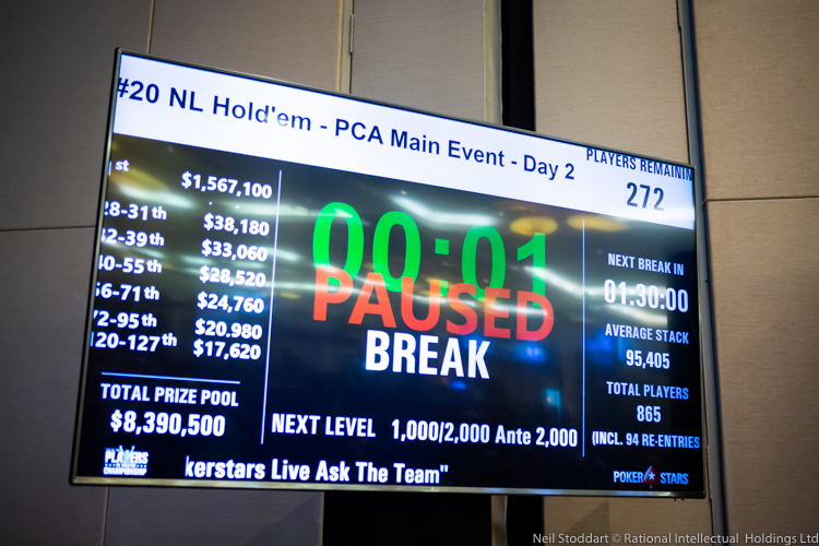 NEIL6843_Payout_PCA2019_Neil Stoddart